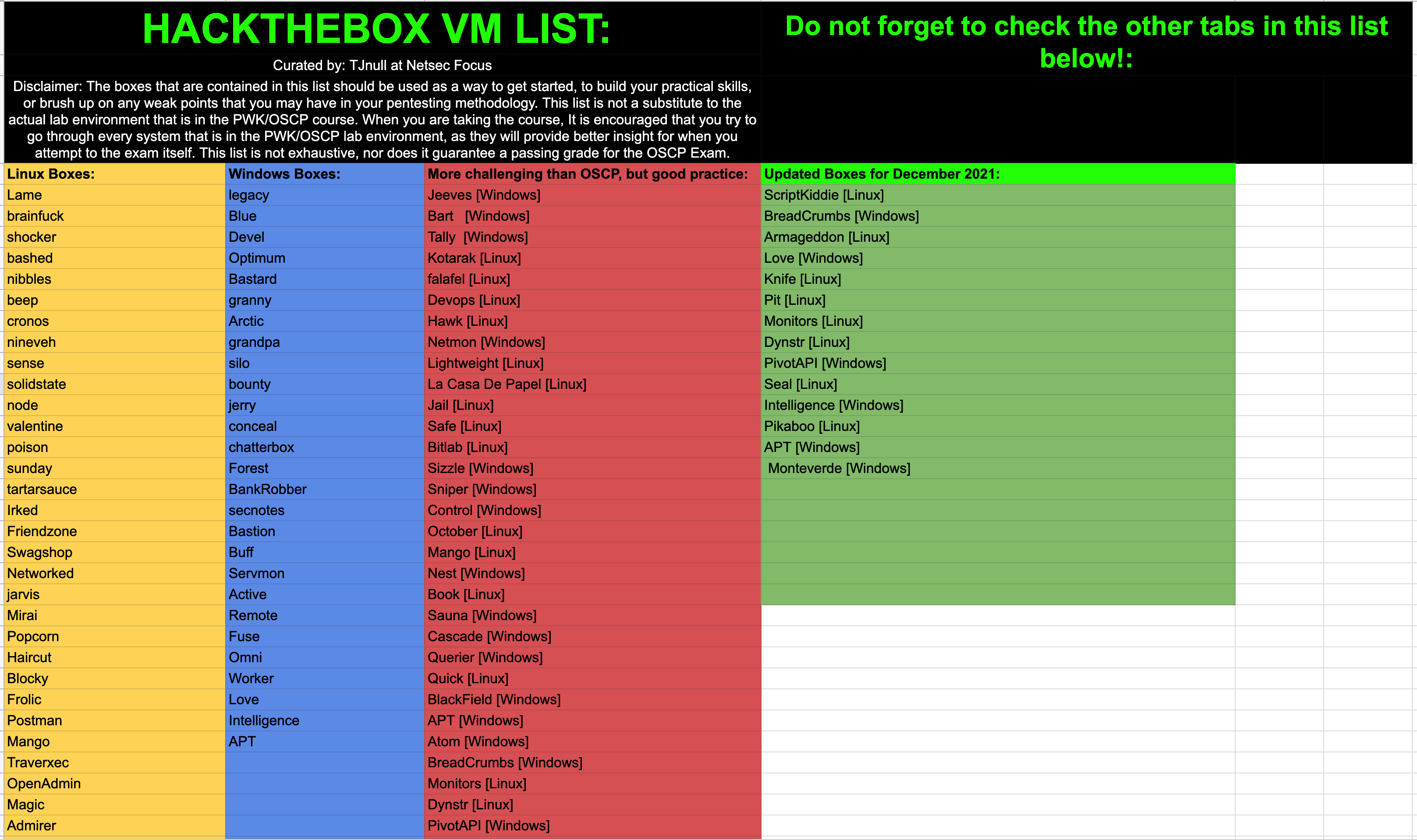 image-20220121004953919